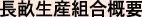�������Y�g���T�v